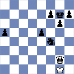 Gavarrete - Jovic (chess.com INT, 2025)