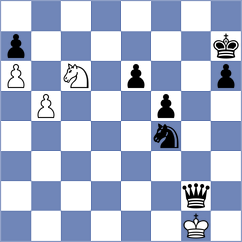 Timmermans - Lai (chess.com INT, 2025)