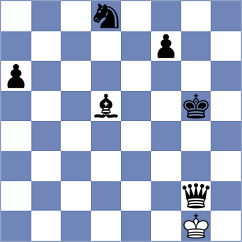 Petermann - Bluhm (Willingen, 2008)