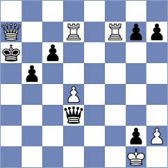 Ristic - Shukhman (chess.com INT, 2025)