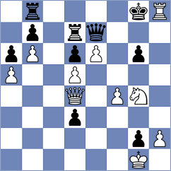 Disconzi da Silva - Khalafova (chess.com INT, 2024)