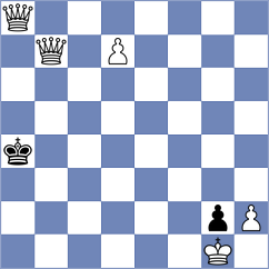 Chan - Mullodzhanov (chess.com INT, 2024)