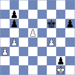 Wen - Chen (Zhangjiakou CHN, 2025)