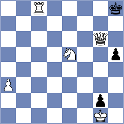 Mak - Layan (Chess.com INT, 2020)