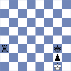 Yonal - Dowgird (chess.com INT, 2024)
