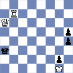 Gao - Sloan Aravena (chess.com INT, 2023)