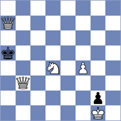 Girsh - Skramstad (chess.com INT, 2025)