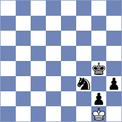 Hirneise - Pourkashiyan (chess.com INT, 2023)