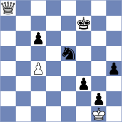 Nikolic - Nikcevic (Hvar CRO, 2024)