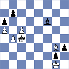 Goroshchenko - Novosel (Petrovac MNE, 2024)