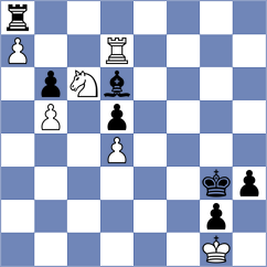 Garv - Beniosev (chess.com INT, 2025)