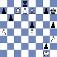 Ratkovic - Levitskiy (chess.com INT, 2024)