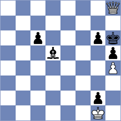 Aarit Kapil - Bolourchifard (chess.com INT, 2025)