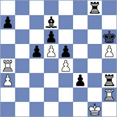 Ternault - Gholami Orimi (chess.com INT, 2025)