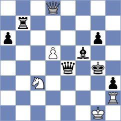 Ezat - Djordjevic (chess.com INT, 2024)
