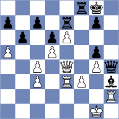 Li - Gao (Shenzhen CHN, 2024)