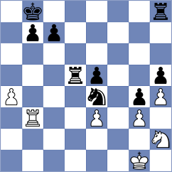 Stojanovski - Shandrygin (chess.com INT, 2025)