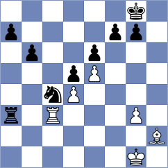 Agarwal - Kiseleva (chess.com INT, 2025)