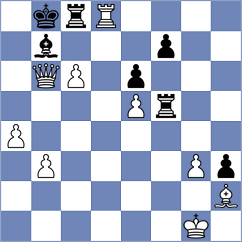 Muchiri - Kebede (Chess.com INT, 2021)