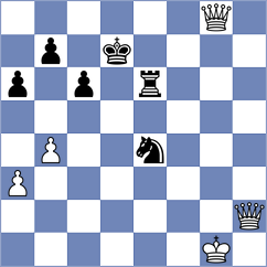 Risch - Zanier (Luxembourg, 1996)