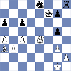 Iudina - Bardyk (chess.com INT, 2025)