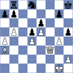 Jia - Villa (chess.com INT, 2024)