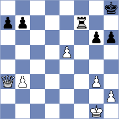 Cun - Sztokbant (Chess.com INT, 2020)
