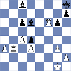 Klekowski - Vaibhav (chess.com INT, 2024)