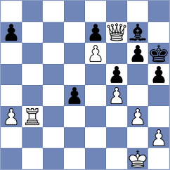 Galchenko - Dinesh (chess.com INT, 2025)