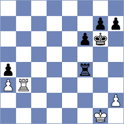 Seletsky - Gorodetzky (Chess.com INT, 2020)