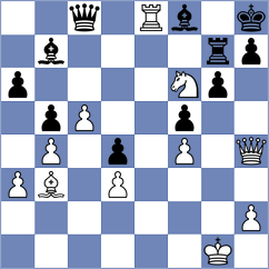 Erigaisi - Isajevsky (Chess.com INT, 2020)