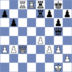 Doroodgar - Sanhueza (chess.com INT, 2024)