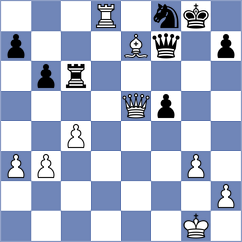 Bicer - Koc (Antalya, 2020)