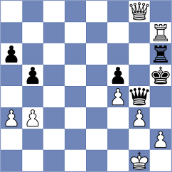 Costa - Vachylya (Chess.com INT, 2020)