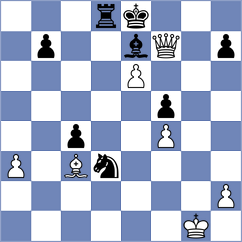 Sriram - Wisniacki (chess.com INT, 2024)