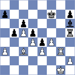 Malinsky - Burdilak (Janske Lazne, 2006)