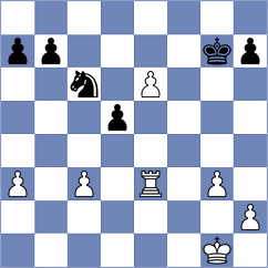 Carnicelli - Khusnutdinov (Chess.com INT, 2020)