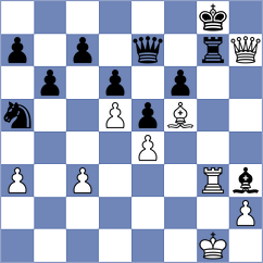 Shlyakhtenko - Katz (New York USA, 2025)