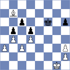 Zacarias - Gutierrez Olivares (chess.com INT, 2024)