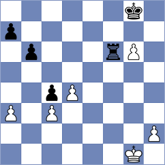 Shohat - Masruri (chess.com INT, 2023)