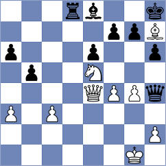 Kude - Mueller (LindowMark, 2005)