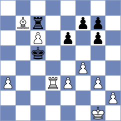 Gasparyan - Iskusnyh (chess.com INT, 2025)