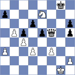 Swiercz - Melian (chess.com INT, 2023)