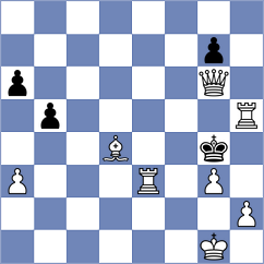 Bemarkar - Both (Chess.com INT, 2021)