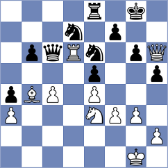 Radusinovic - Tosic (Belgrade, 2008)