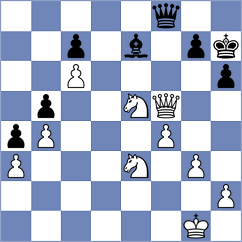 Neiksans - Sherman (chess.com INT, 2024)