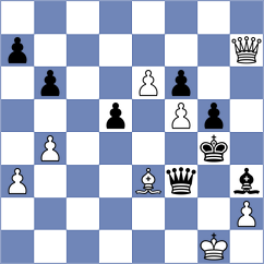 Jimenez Almeida - Cori T. (chess.com INT, 2023)