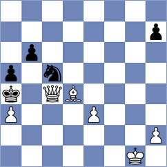 Slovineanu - Radionov (chess.com INT, 2024)