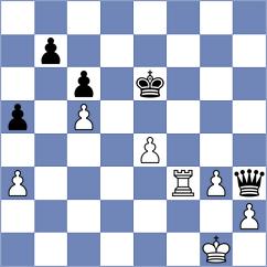 Burdalev - Cella (Chess.com INT, 2020)