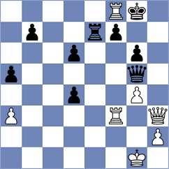 Gantes Leon - Mas Gil (Burjasot, 1996)